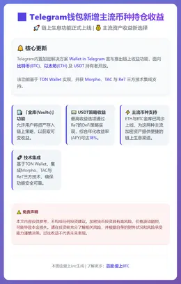 Telegram钱包新增主流币种持仓收益