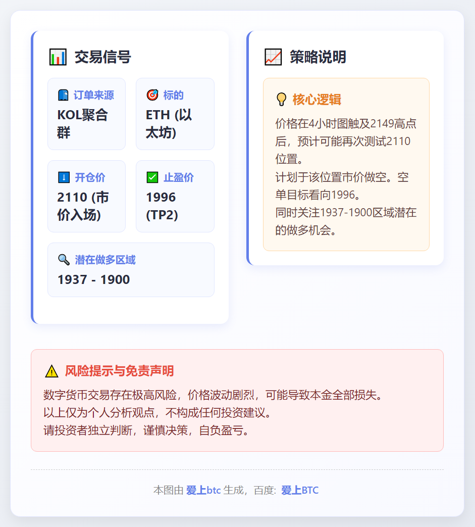 2026-02-26 18:50:24 ETH交易信号