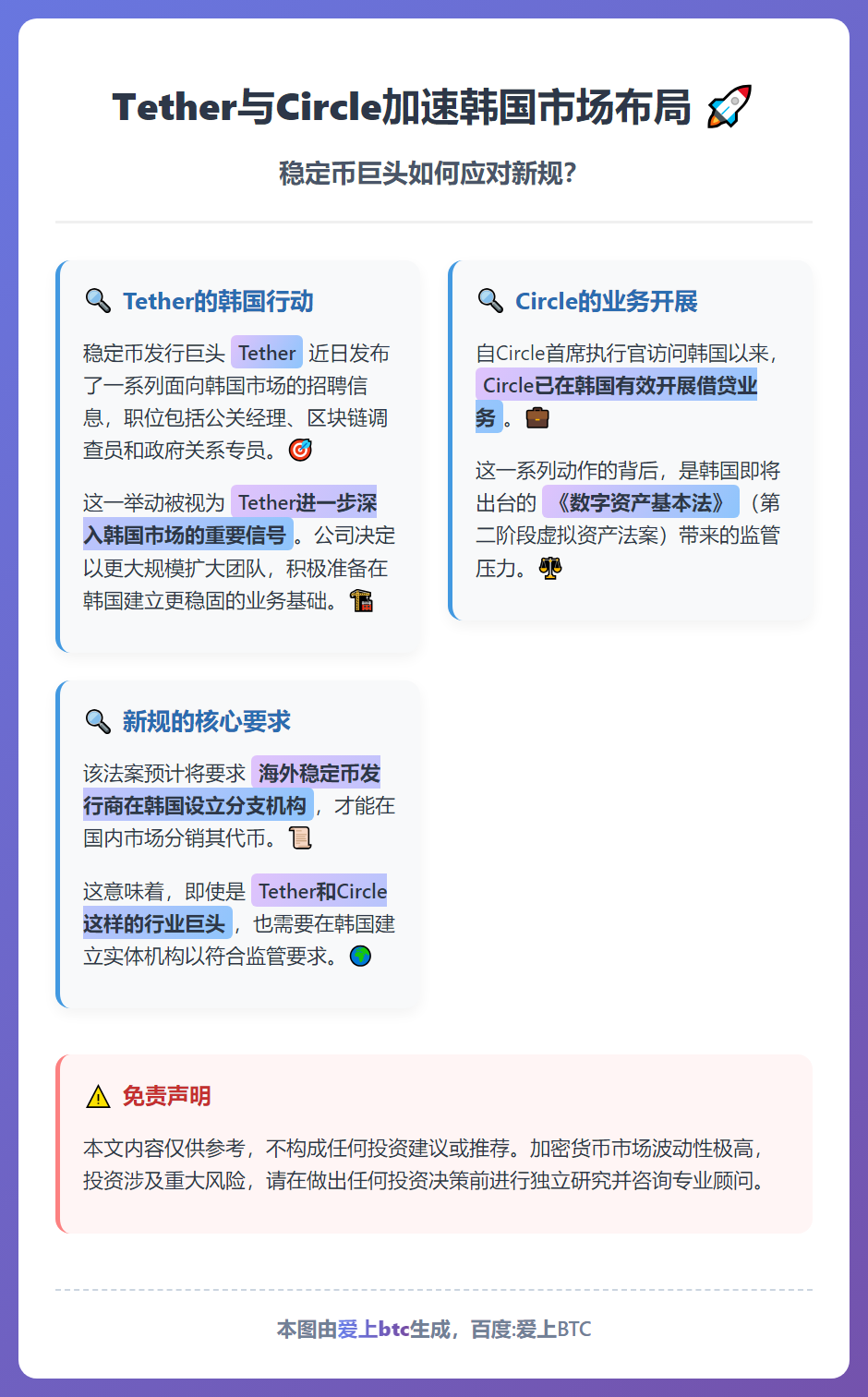 Tether与Circle加速韩国市场布局