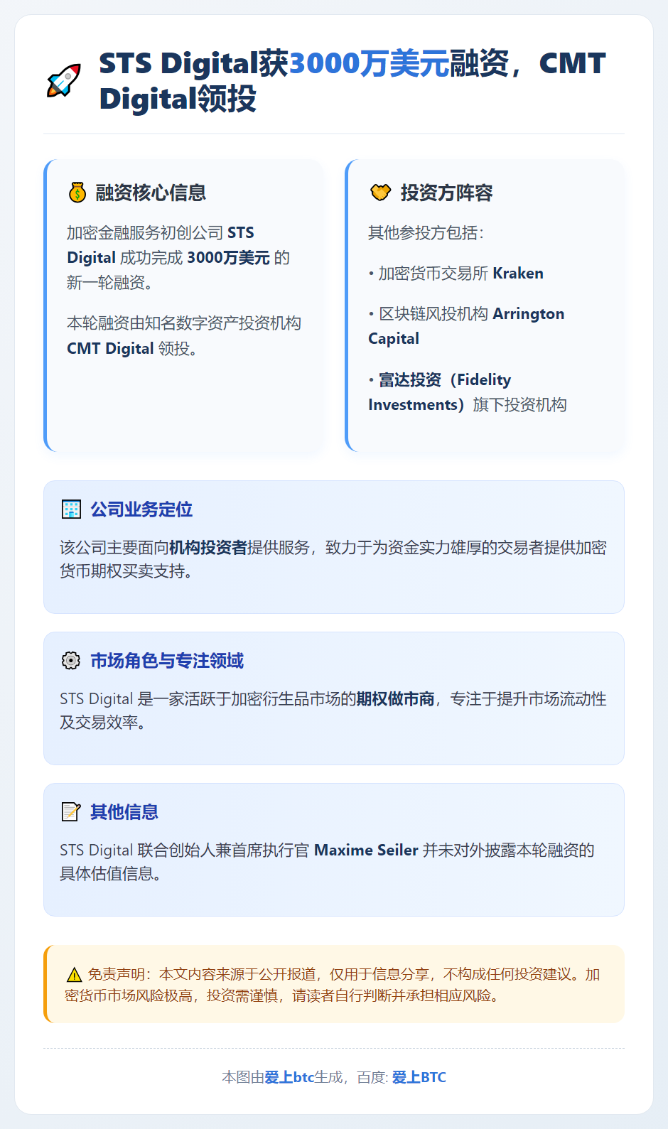 STS Digital获3000万美元融资，CMT Digi