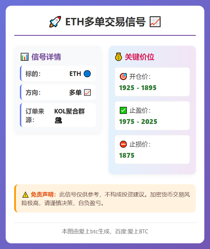 2026-02-26 20:16:23 ETH多单交易信号