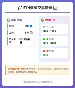 2026-02-26 20:16:23 ETH多单交易信号