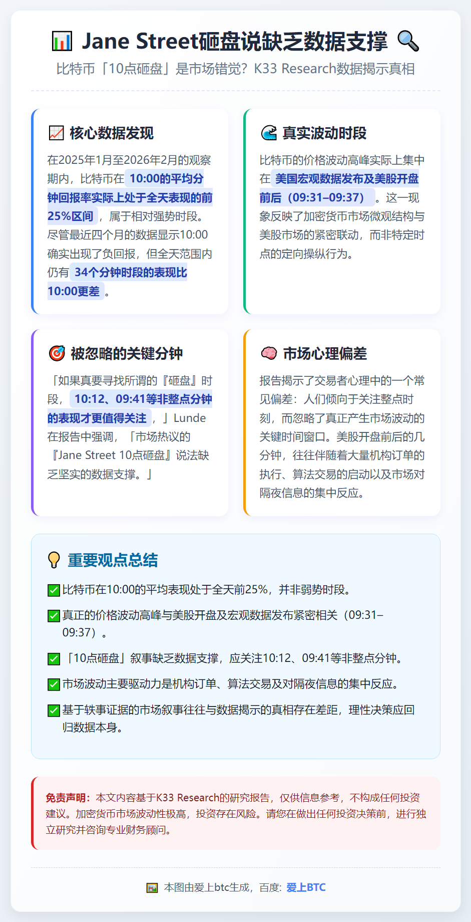 Jane Street砸盘说缺乏数据支撑