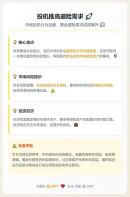 投机推高避险需求