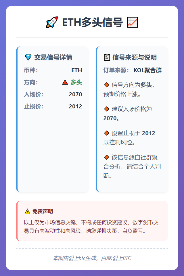 2026-02-26 22:36:14 ETH多头信号