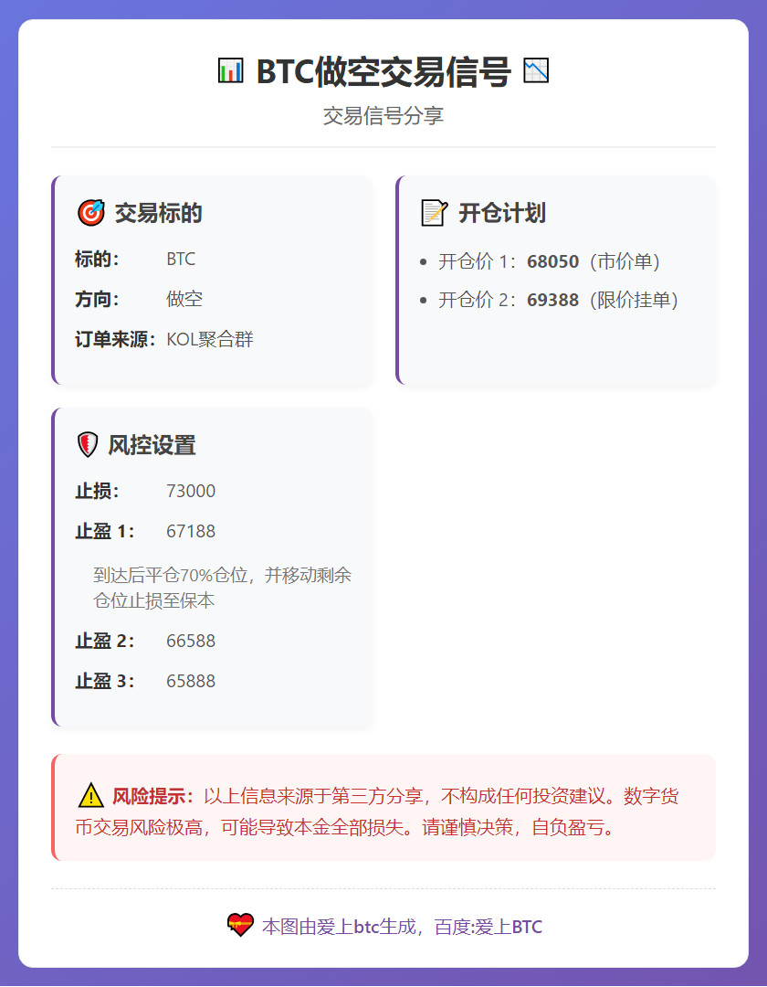 2026-02-26 22:48:44 BTC做空交易信号
