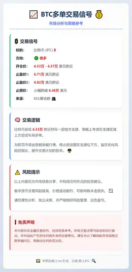 2026-02-26 23:23:36 BTC多单交易信号