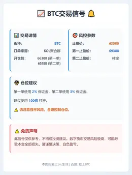 2026-02-26 23:33:15 BTC交易信号