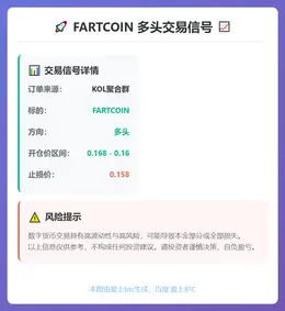 2026-02-26 23:45:43 FARTCOIN多头交易信号
