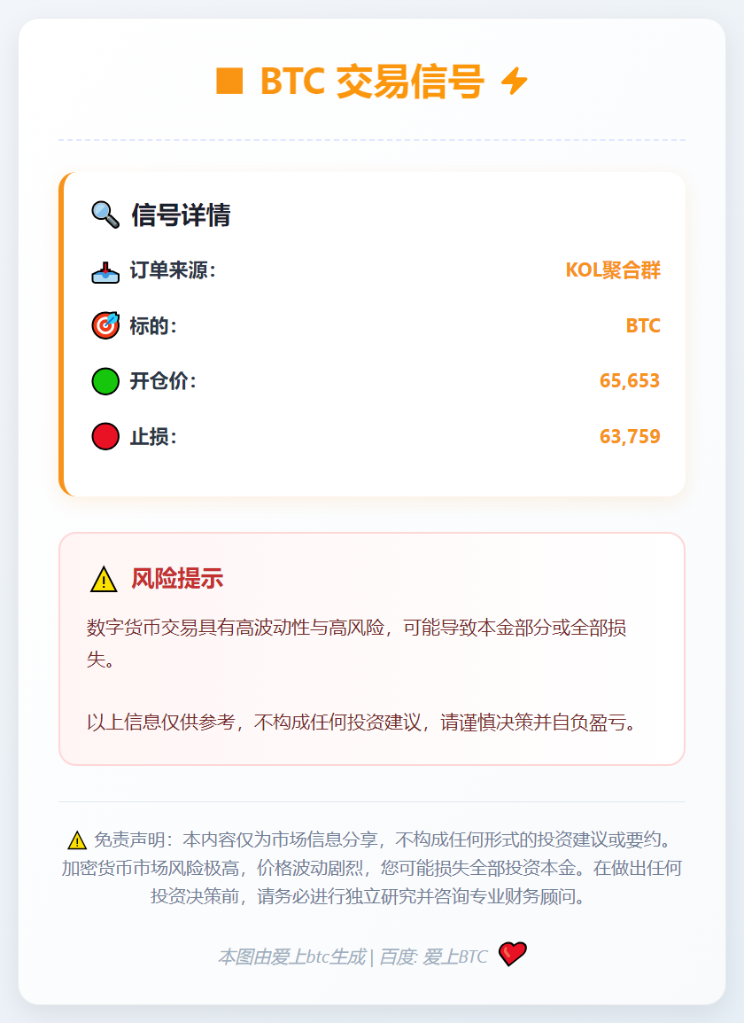 2026-02-27 00:45:25 BTC交易信号
