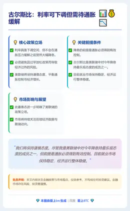 古尔斯比：利率可下调但需待通胀缓解