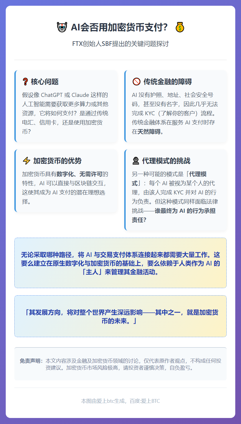 AI会否用加密货币支付？