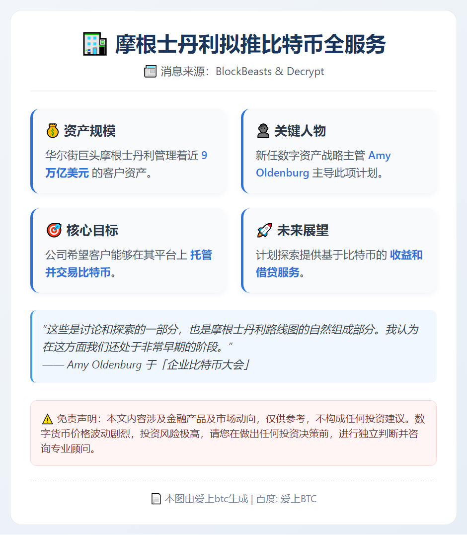 摩根士丹利拟推比特币全服务