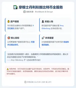 摩根士丹利拟推比特币全服务
