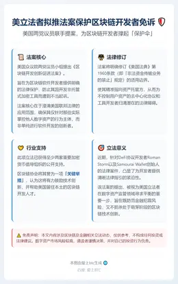 美立法者拟推法案保护区块链开发者免诉