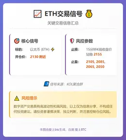 2026-02-27 10:22:26 ETH交易信号