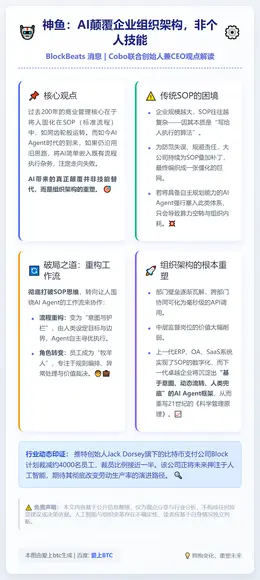 神鱼：AI颠覆企业组织架构，非个人技能