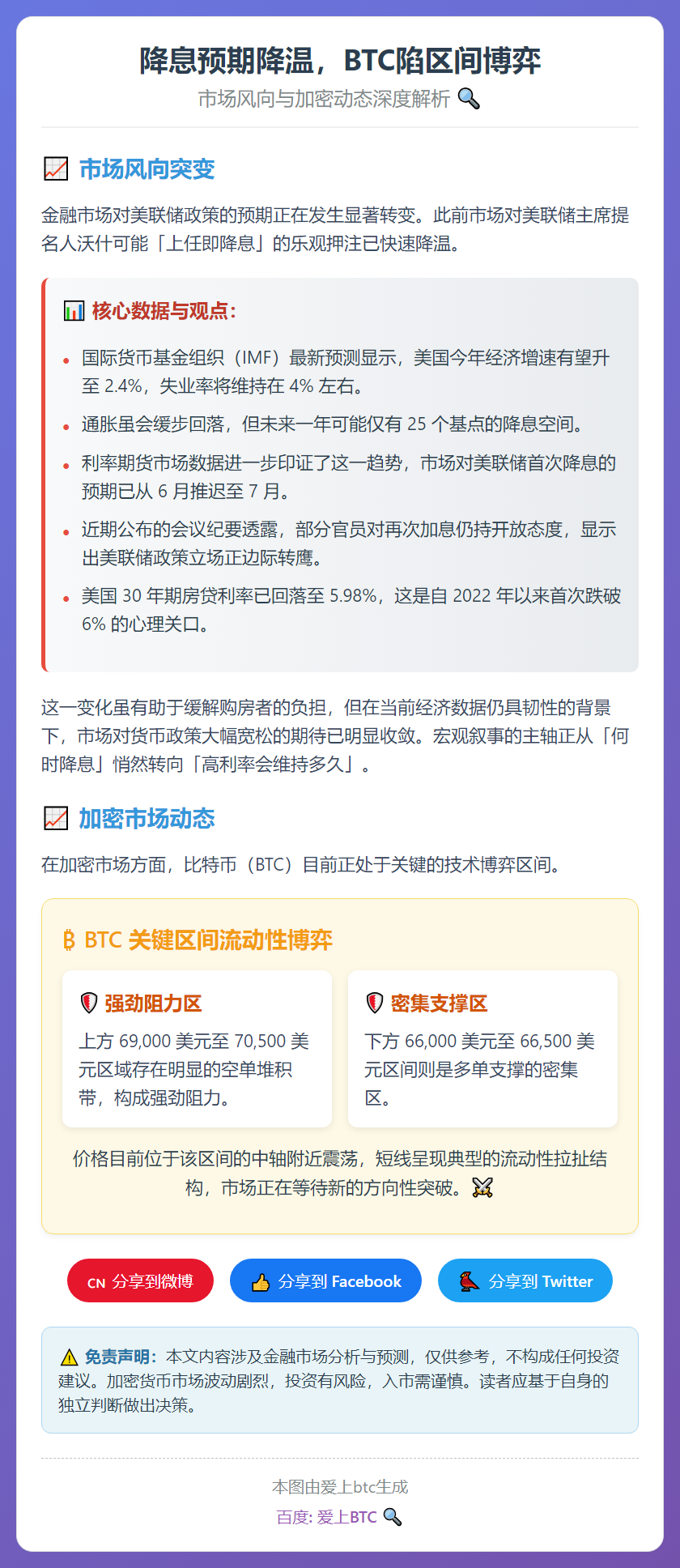 降息预期降温，BTC陷区间博弈