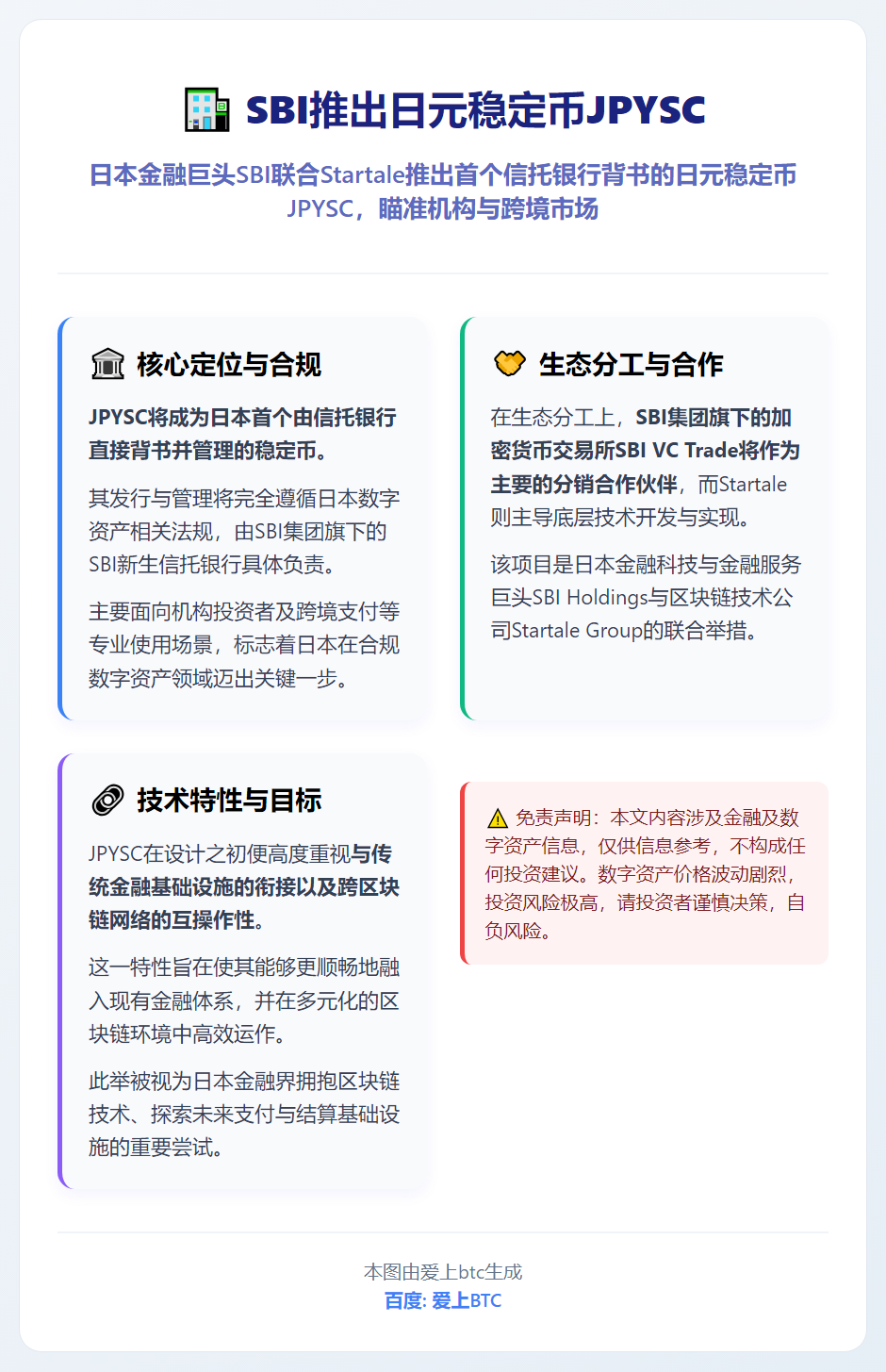 SBI推出日元稳定币JPYSC