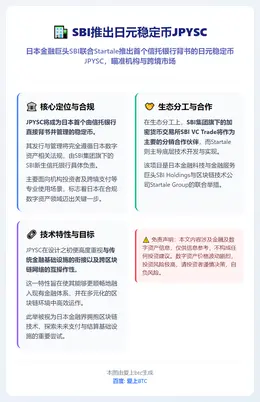 SBI推出日元稳定币JPYSC