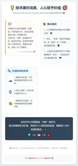技术廉价完美，人心赋予价值