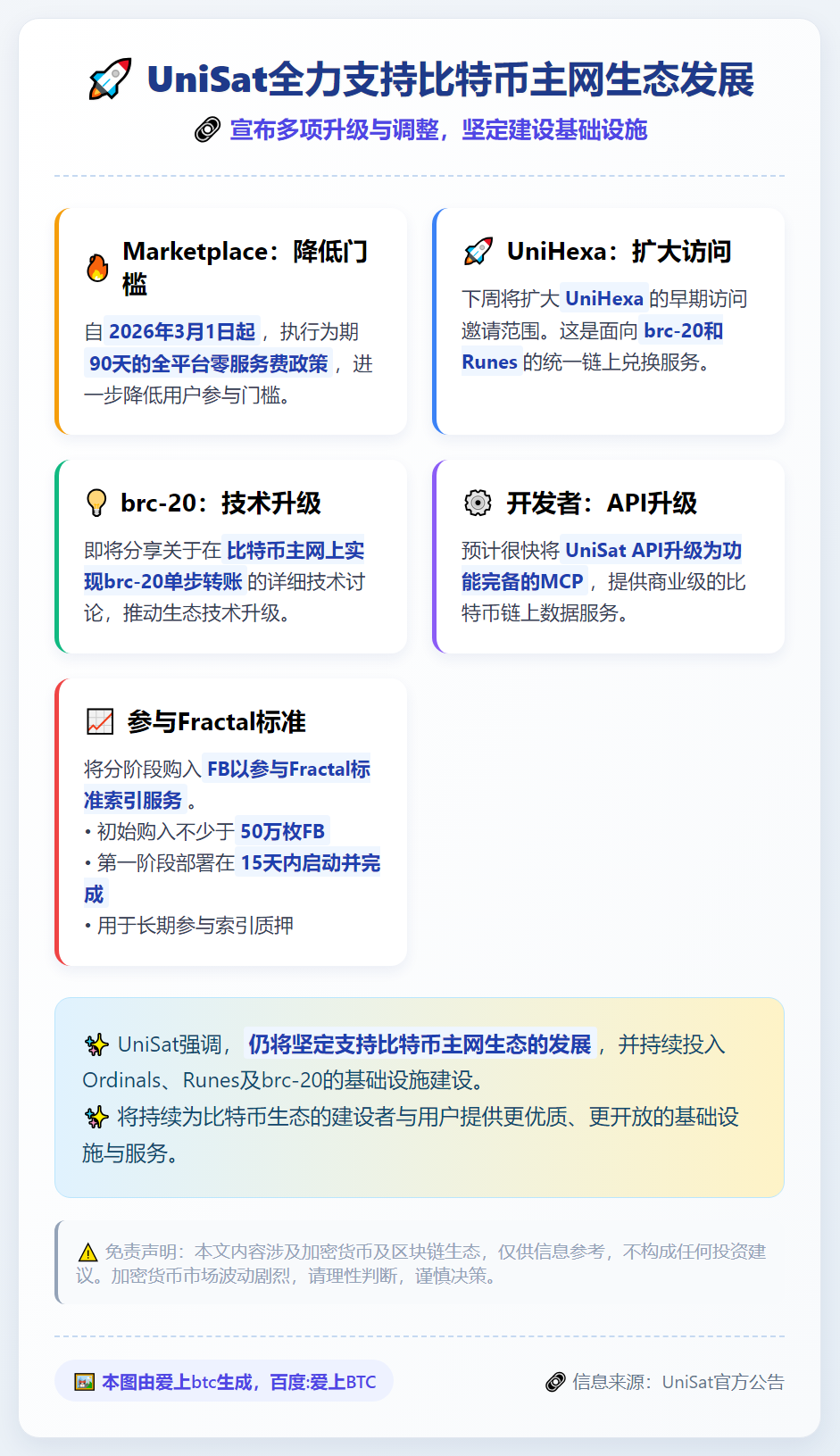 UniSat全力支持比特币主网生态发展