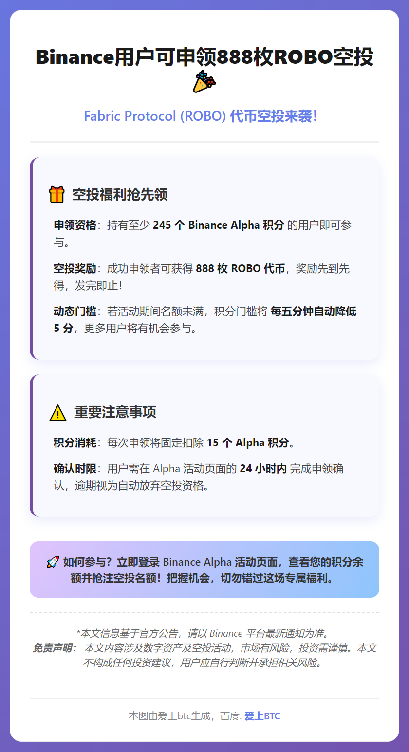 Binance用户可申领888枚ROBO空投