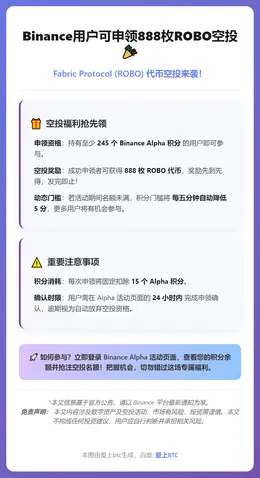 Binance用户可申领888枚ROBO空投