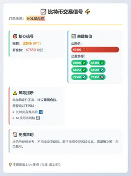 2026-02-27 16:01:07 比特币交易信号