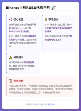 Binance上线ROBO永续合约