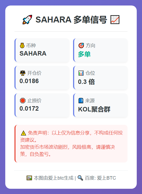SAHARA多单信号