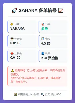 2026-02-27 17:00:27 SAHARA多单信号