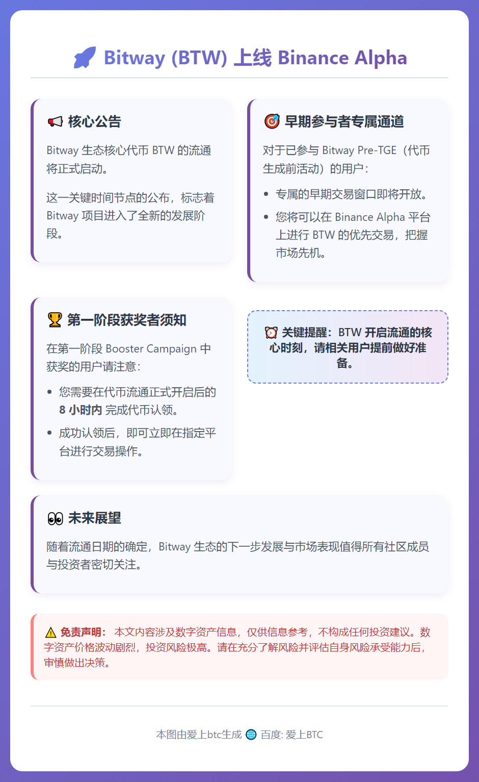 Bitway（BTW）3月2日上线Binance Alpha