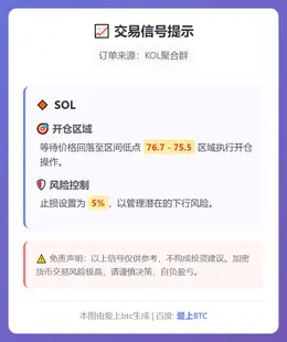 2026-02-27 21:21:01 SOL 76.7-75.5区域开仓