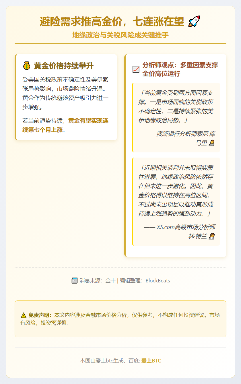 避险需求推高金价，七连涨在望