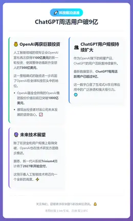 ChatGPT周活用户破9亿