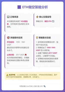 2026-02-27 22:36:23 ETH做空策略