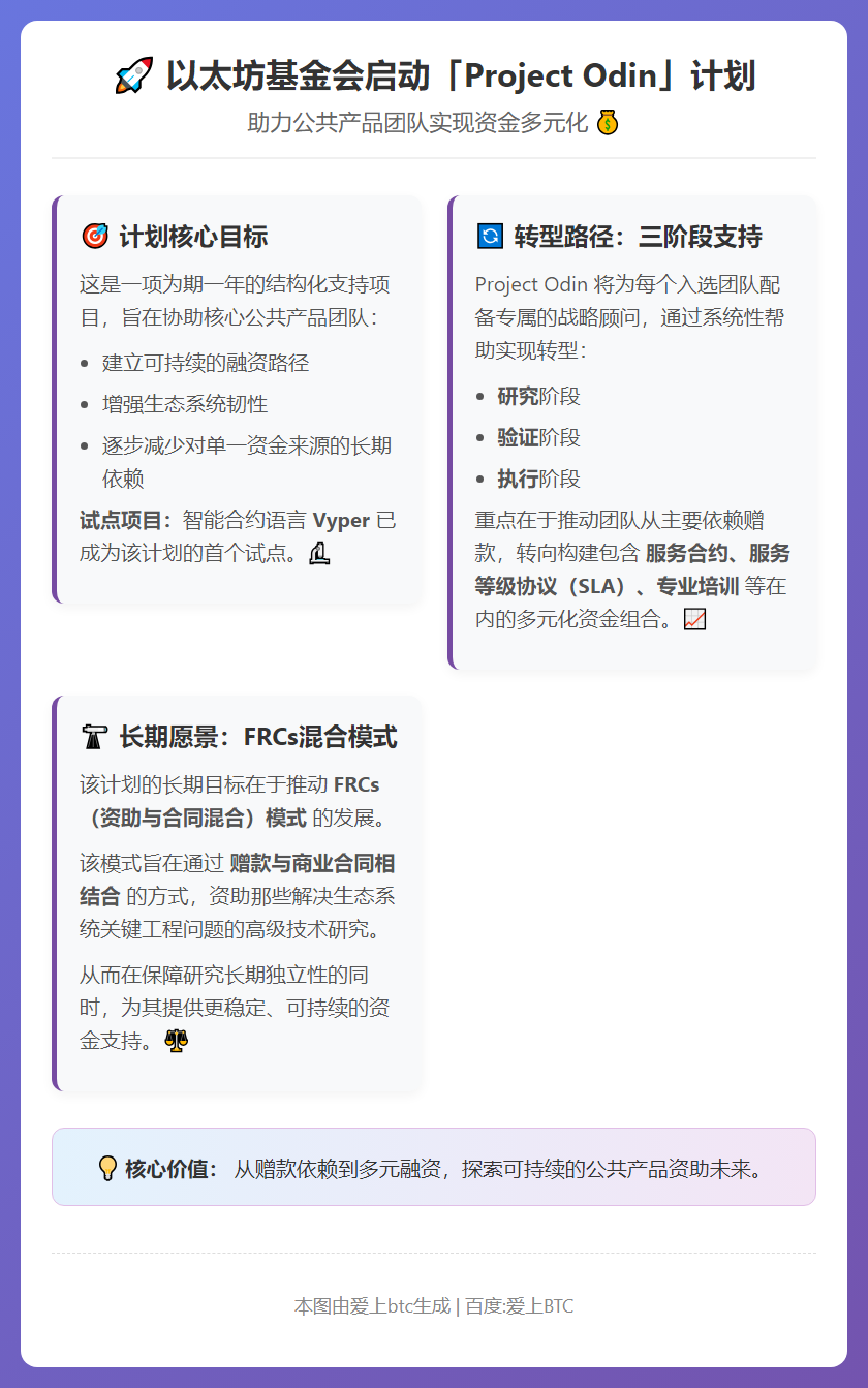 以太坊基金会推Odin计划促公共产品资助多样化