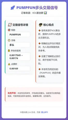 2026-02-28 01:55:04 PUMPFUN多头交易信号