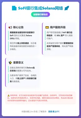 SoFi银行支持Solana存款
