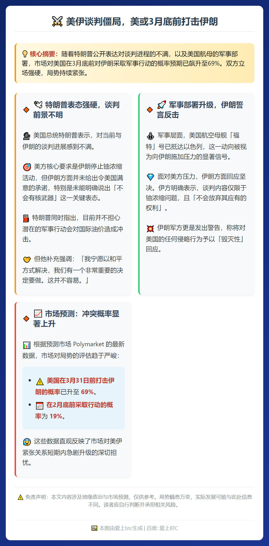 美伊谈判僵局，美或3月底前打击伊朗