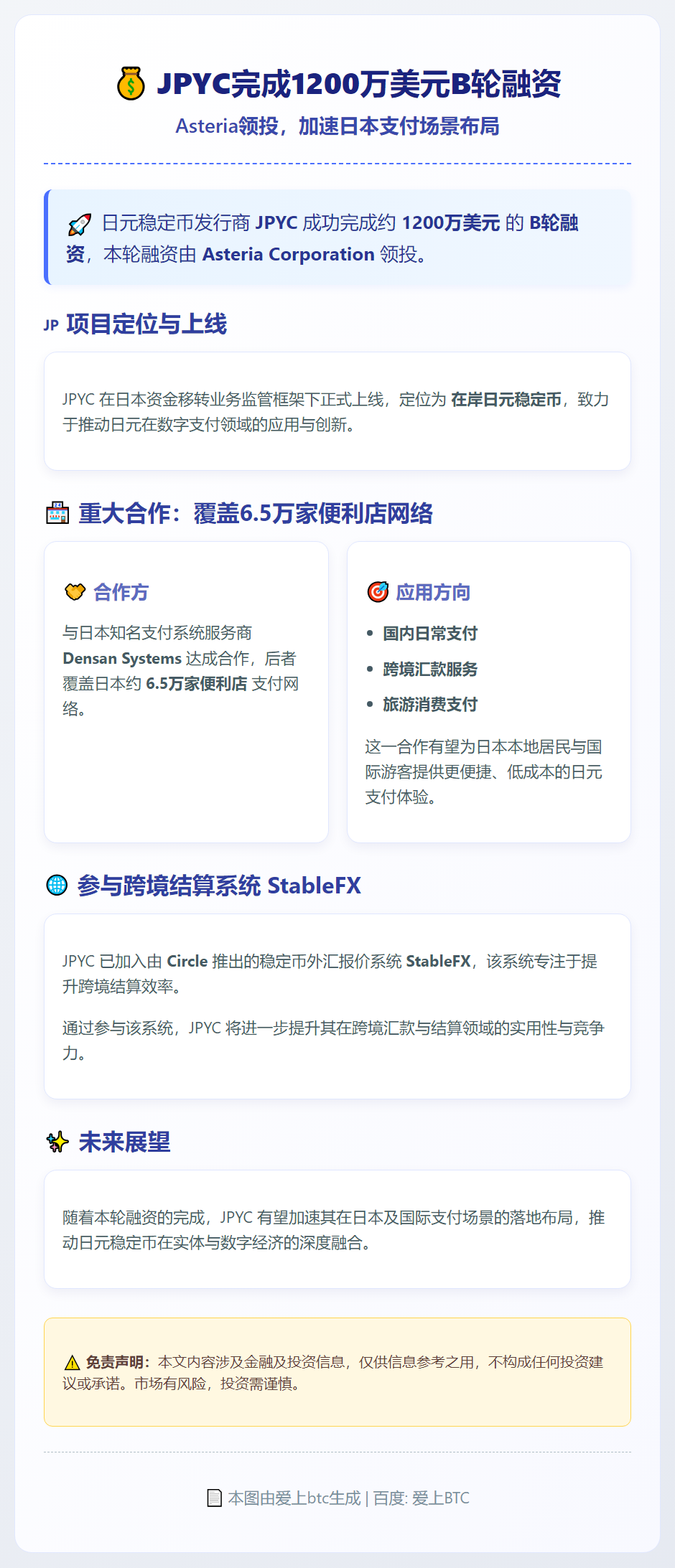 JPYC完成1200万美元B轮融资，Asteria领投