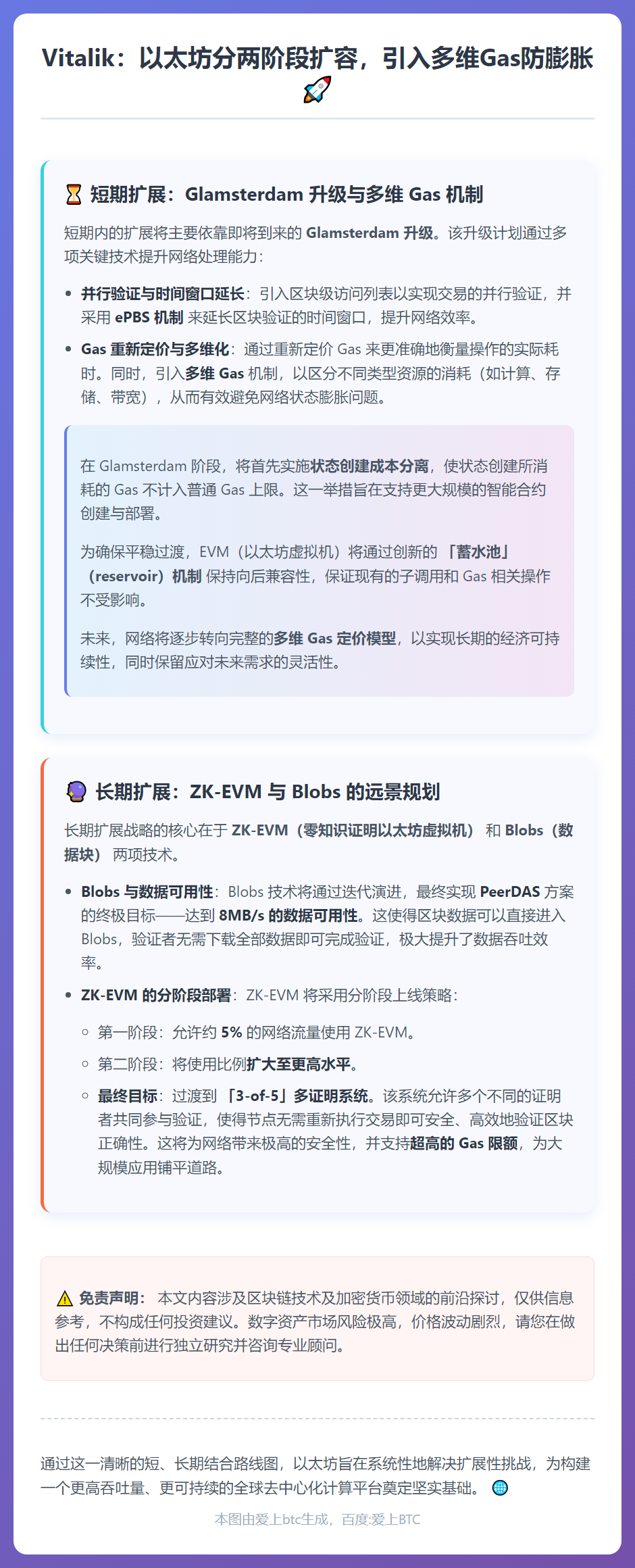 Vitalik：以太坊分两阶段扩容，引入多维Gas防膨胀