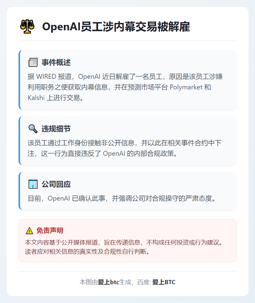 OpenAI员工涉内幕交易被解雇