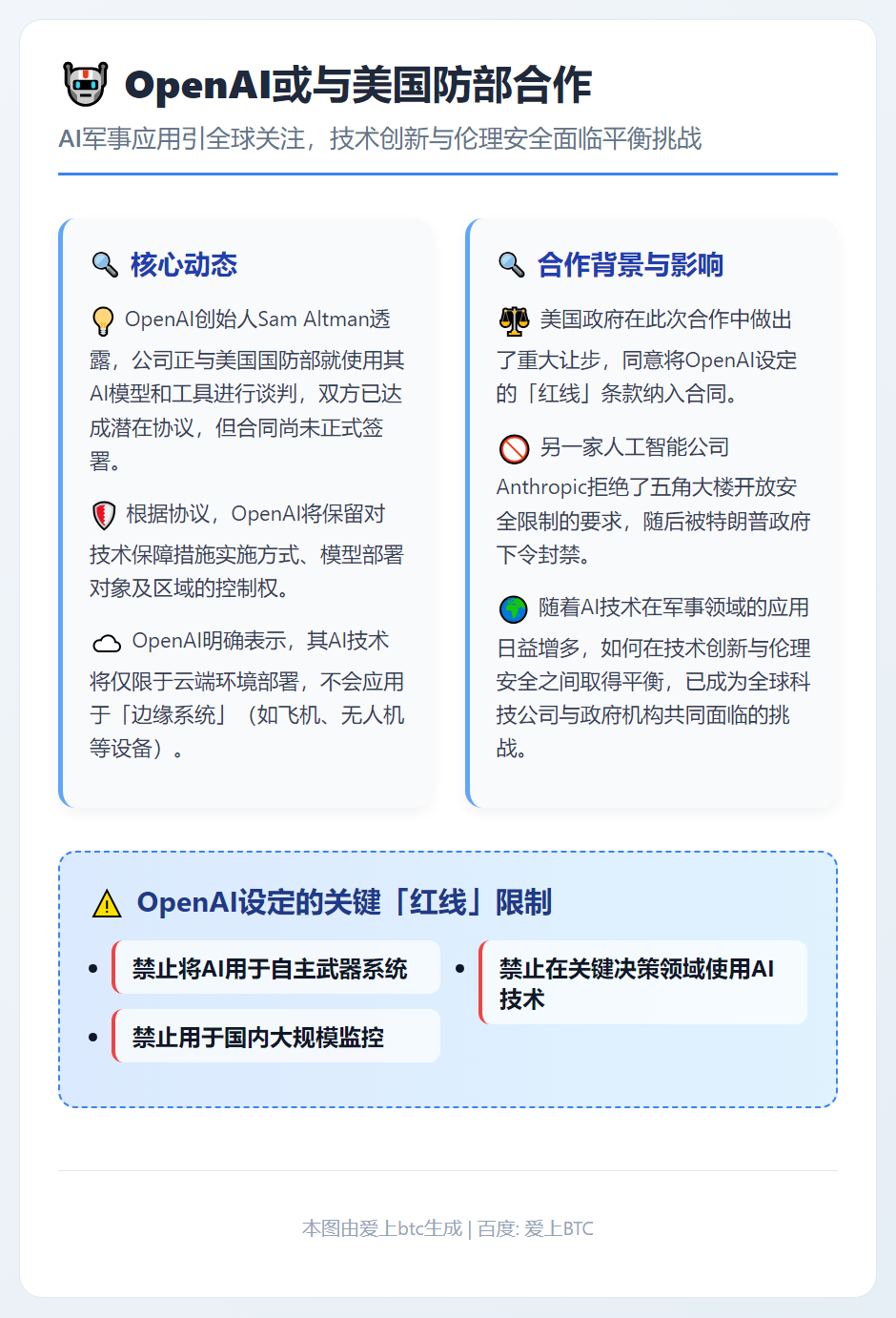 OpenAI或与美国防部合作
