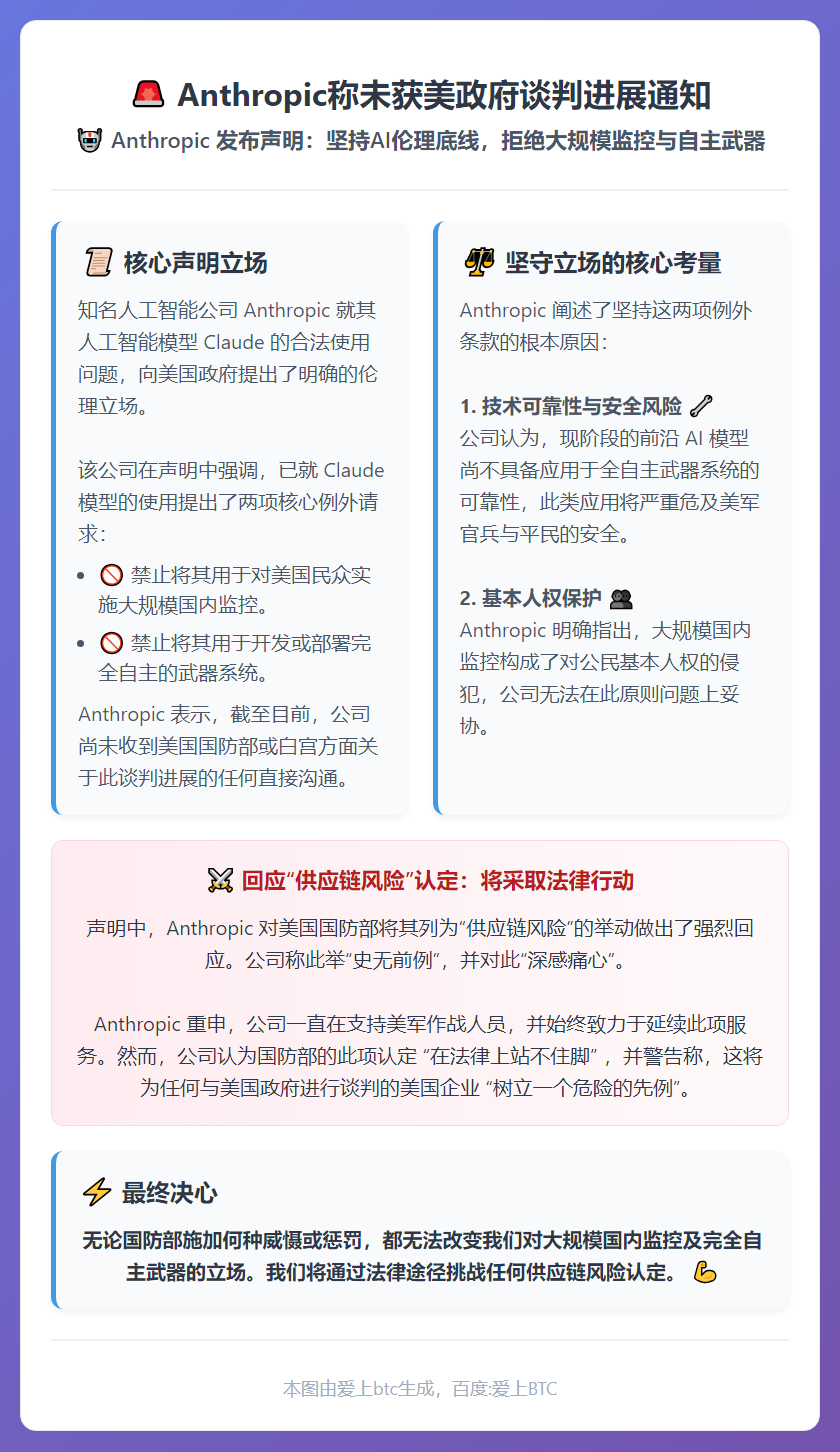 Anthropic称未获美政府谈判进展通知