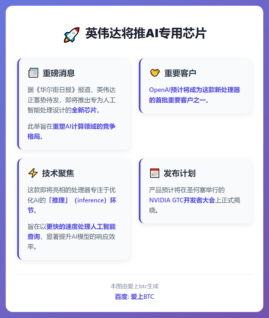 英伟达将推AI专用芯片