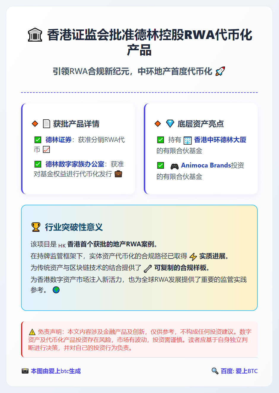 香港证监会批准德林控股RWA代币化产品