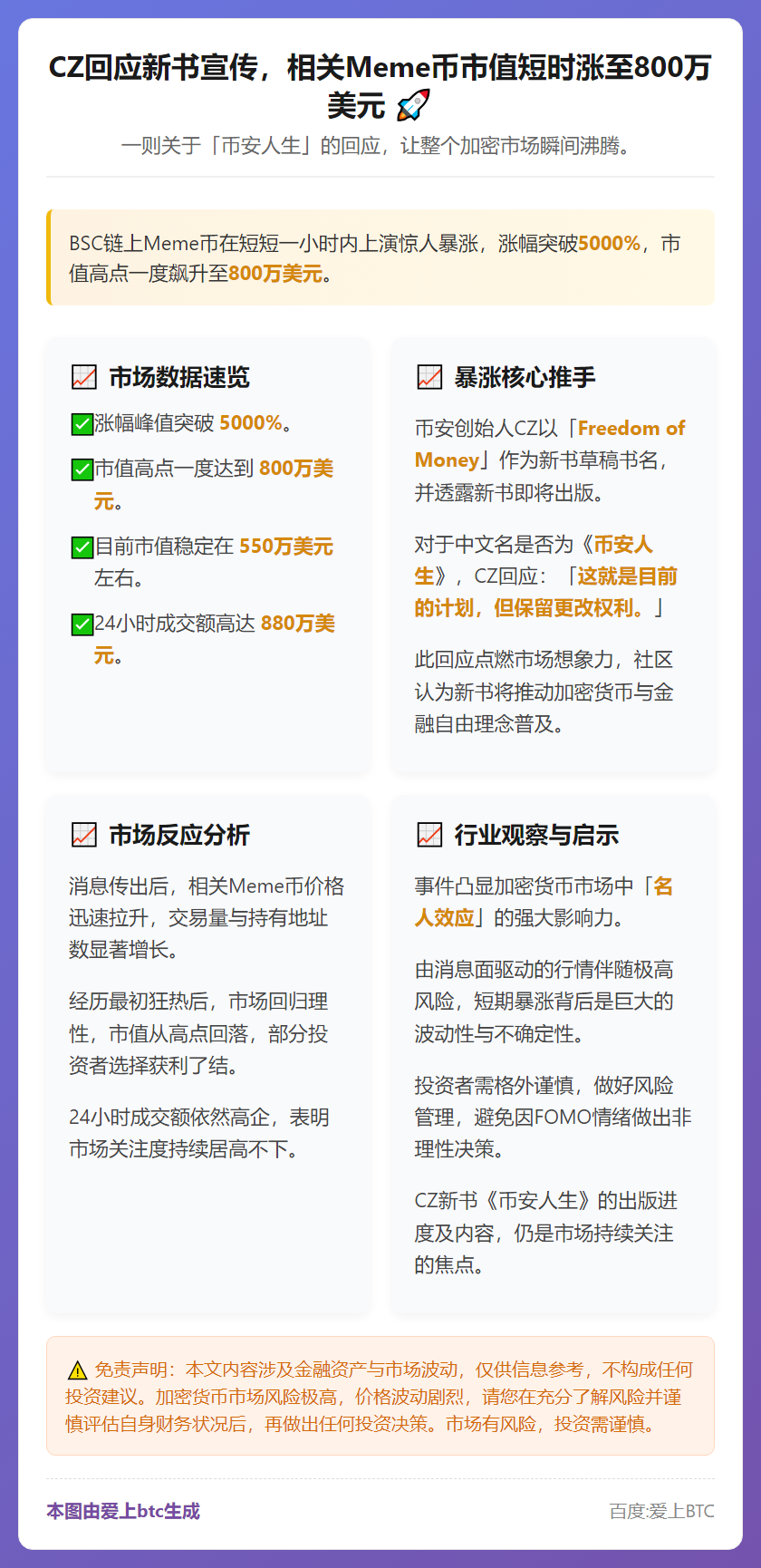 CZ回应新书宣传，相关Meme币市值短时涨至800万美元