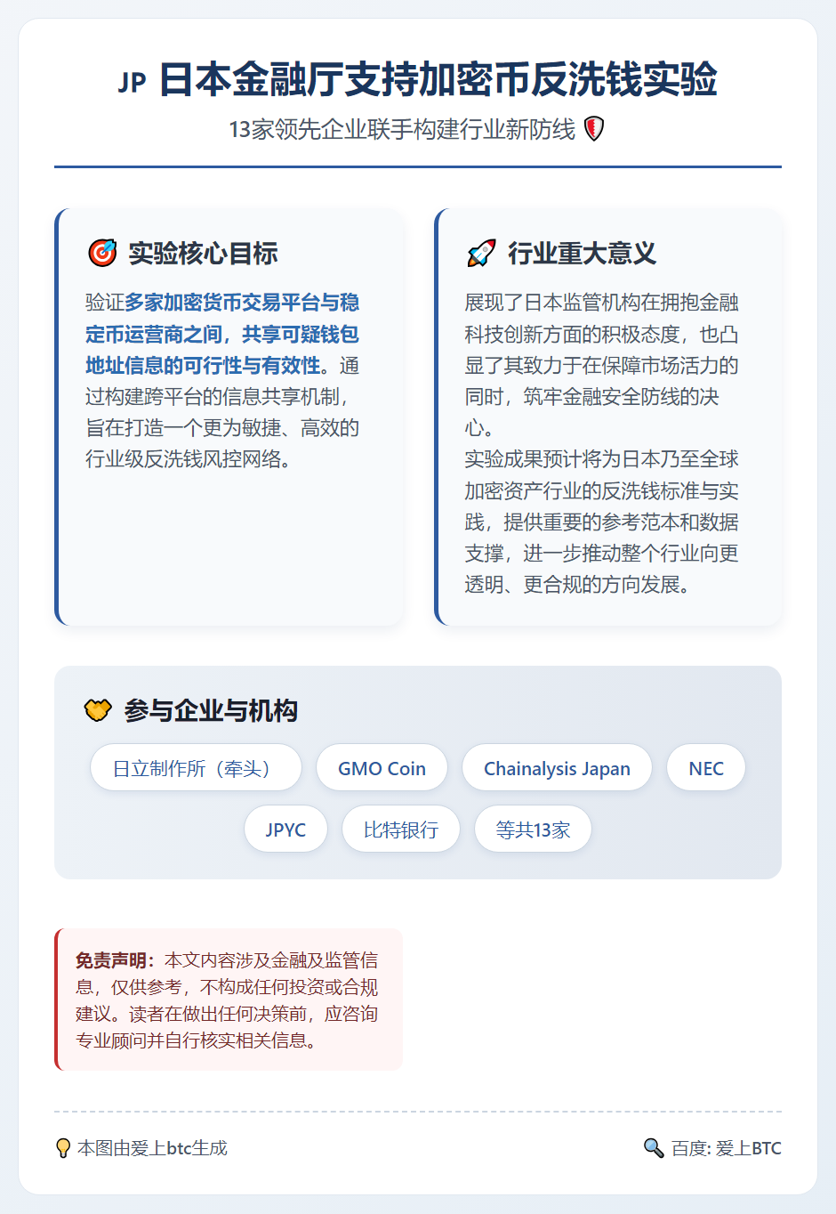 日金融厅支持加密币反洗钱实验